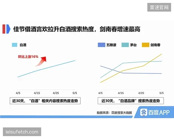 塔尔比的防空数据将用于训练AI，预测对手传中落点和时机。