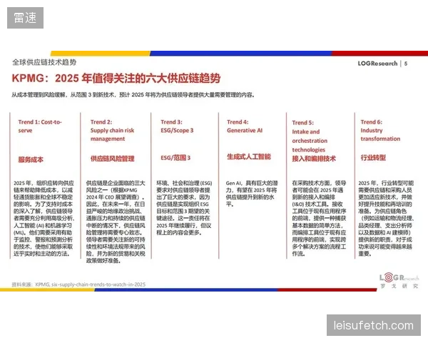 体育科技供应商的商业模式正在升级，订阅制的数据分析服务开始替代硬件的一次性售卖