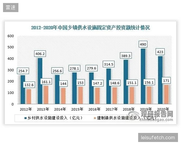 谁拥有我的数据？”——生物力学模型的普及，确认了运动员数据资产所有权将是下一个法律博弈焦点